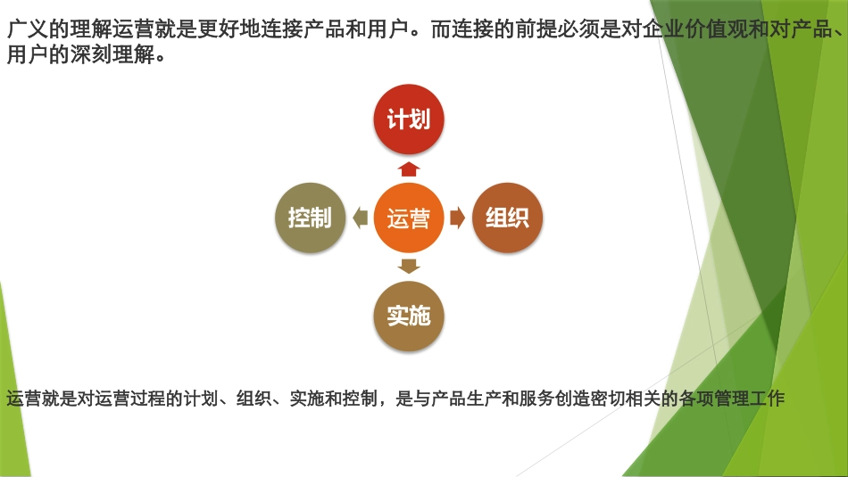 运营管理的八大能力_第3页