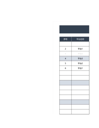 账号密码管理表