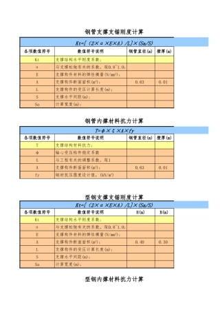 支撑体系支锚刚度及材料抗力计算
