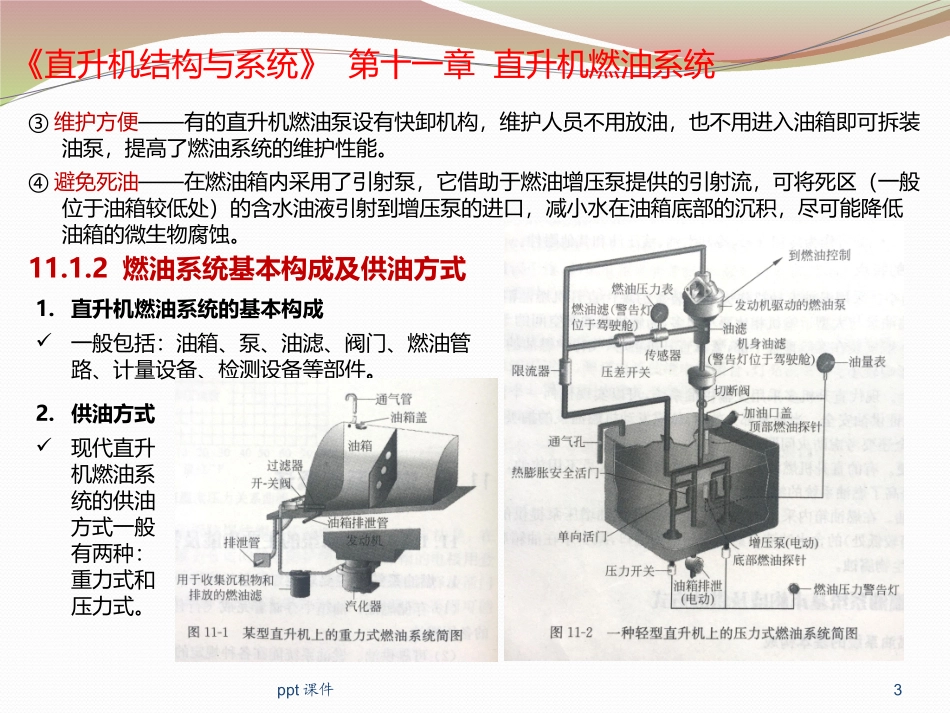 直升机结构与系统--直升机燃油系统--课件_第3页