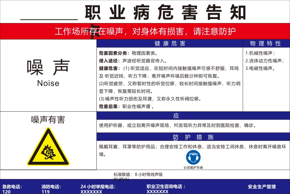 职业病危害告知卡一百张_第1页