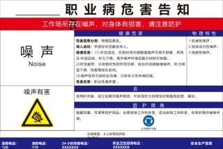 职业病危害告知卡一百张