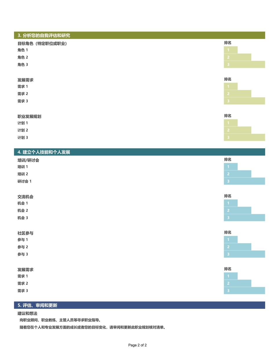 职业规划核对清单_第2页