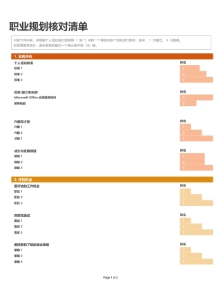 职业规划核对清单