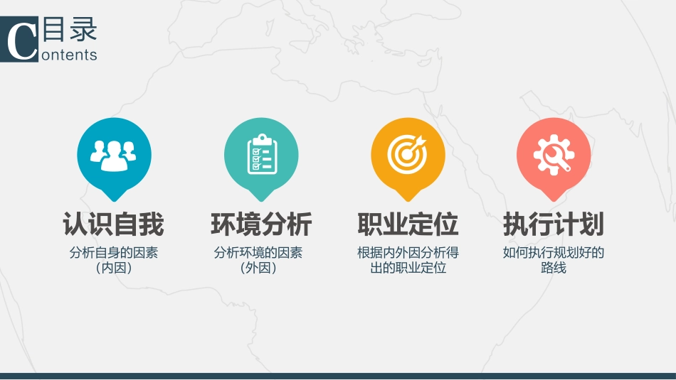 职业生涯规划_第3页