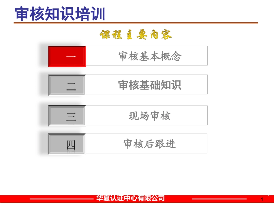 质量管理体系审核员培训_第1页