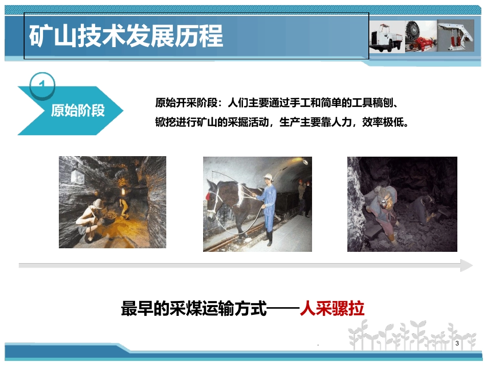 智慧矿山技术课件_第3页
