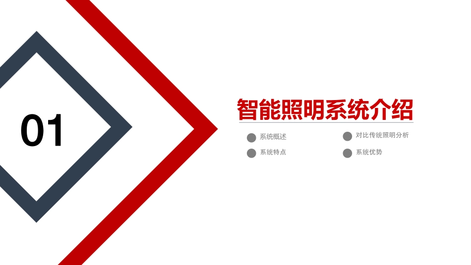 智能照明控制系统解决方案_第3页