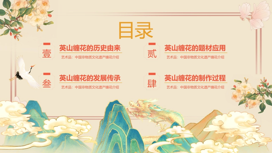 中国非物质文化遗产缠花介绍_第3页