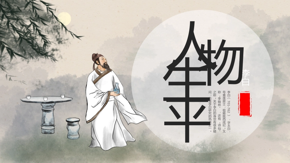 中国古代诗人名人介绍人物青莲居士李白_第3页