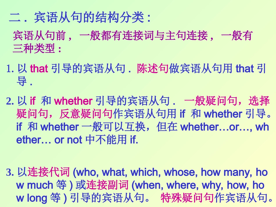 中考-宾语从句_第3页