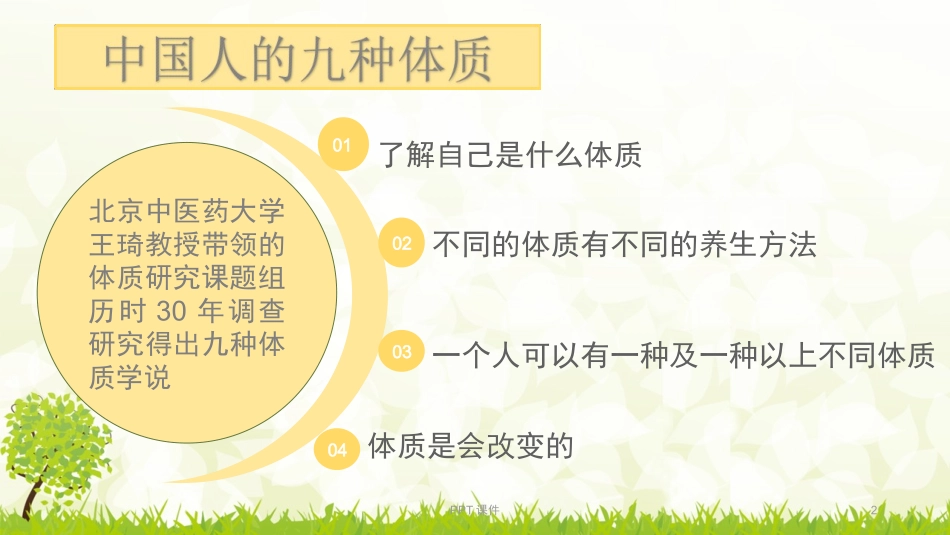 中医九种体质-课件_第2页