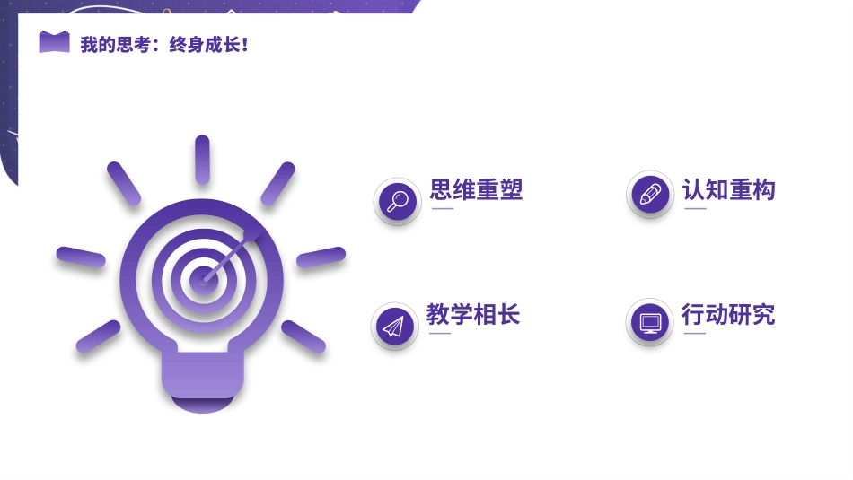 终身成长读书分享_第2页