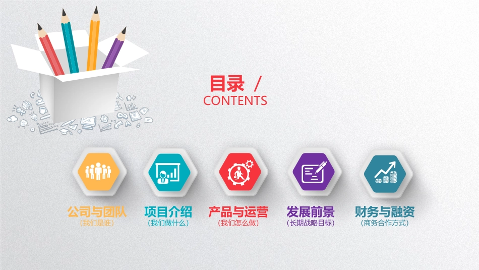 众筹项目商业计划书模板_第3页