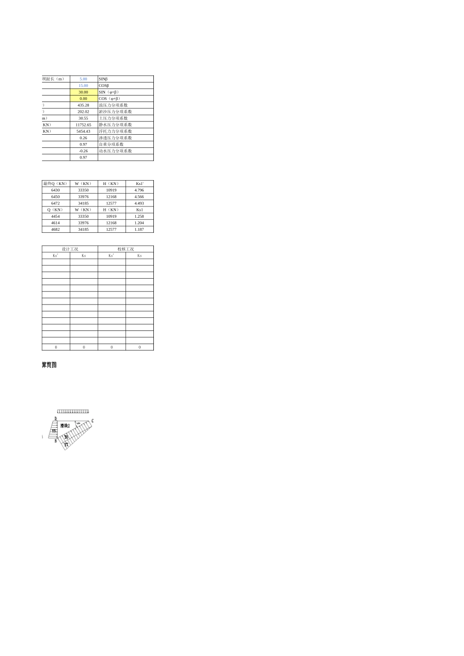 重力坝深层抗滑稳定计算表_第2页