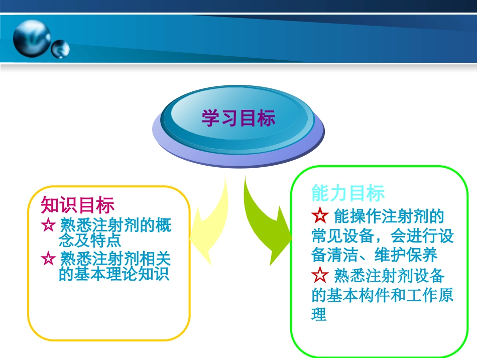 注射剂生产设备概述_第2页