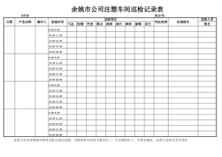 注塑部制程巡检记录表