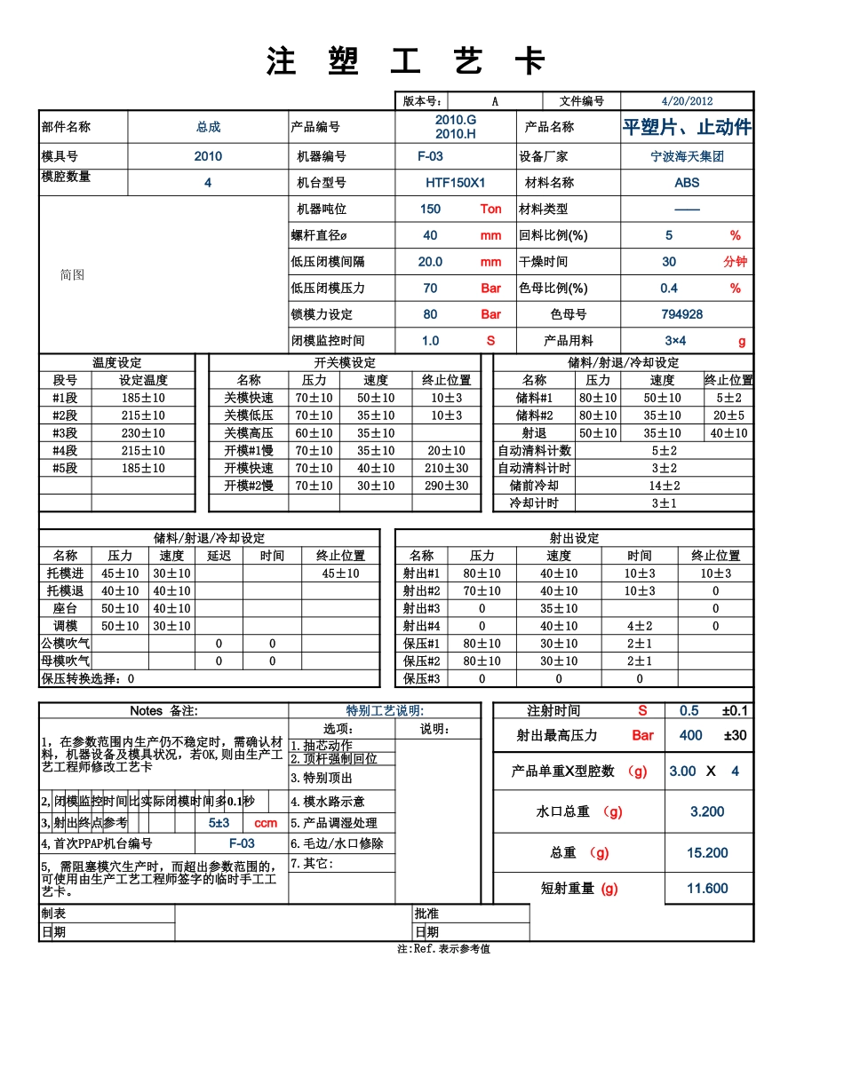 注塑工艺卡+模板_第1页