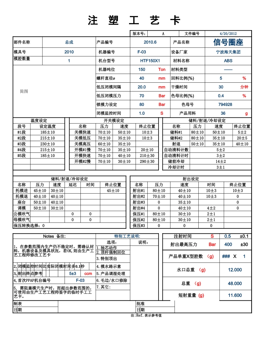 注塑工艺卡+模板_第2页