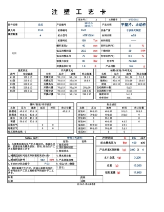 注塑工艺卡+模板