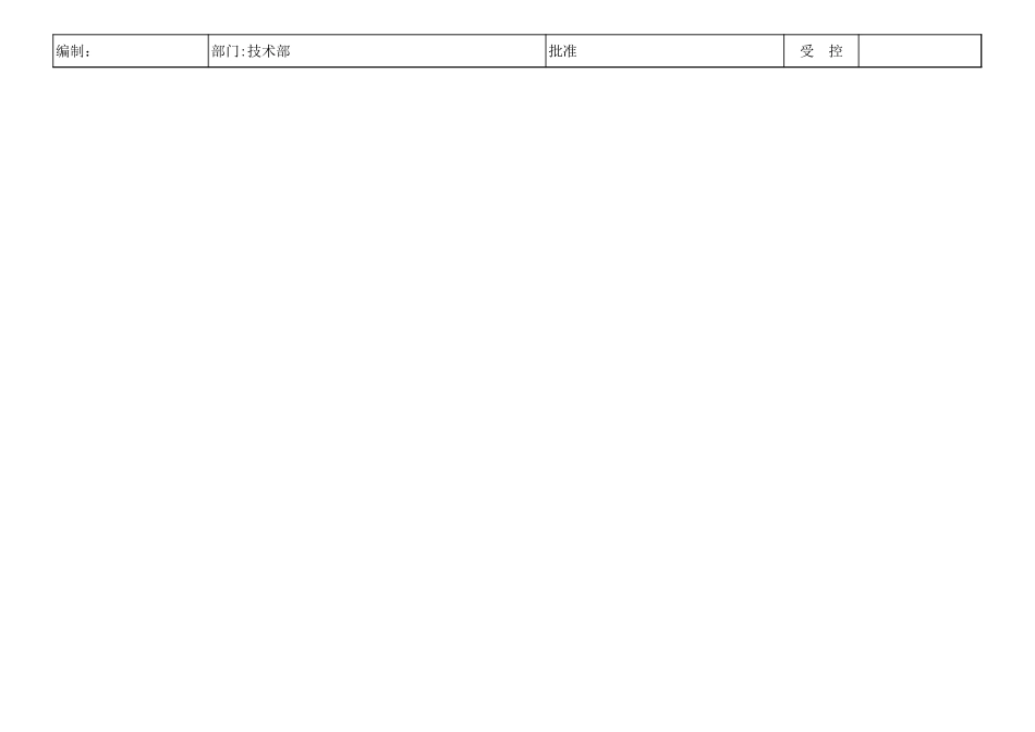 注塑生产工艺卡_第2页