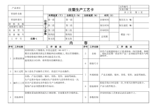 注塑生产工艺卡
