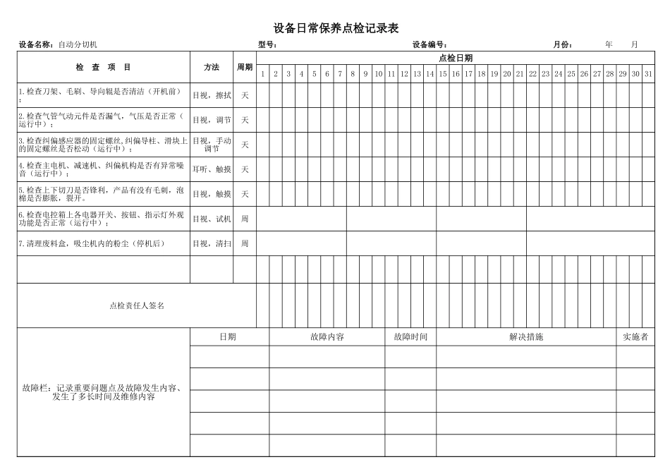 自动分切机日常保养点检记录表_第1页