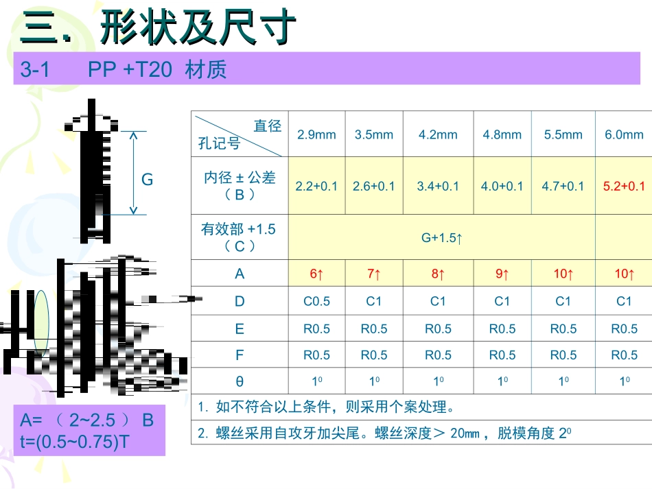 自攻螺丝塑胶孔设计基准_第2页