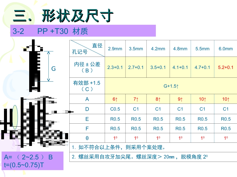 自攻螺丝塑胶孔设计基准_第3页