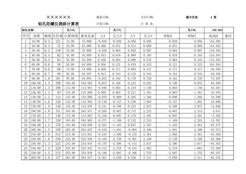 钻孔陀螺仪测斜计算表_第1页
