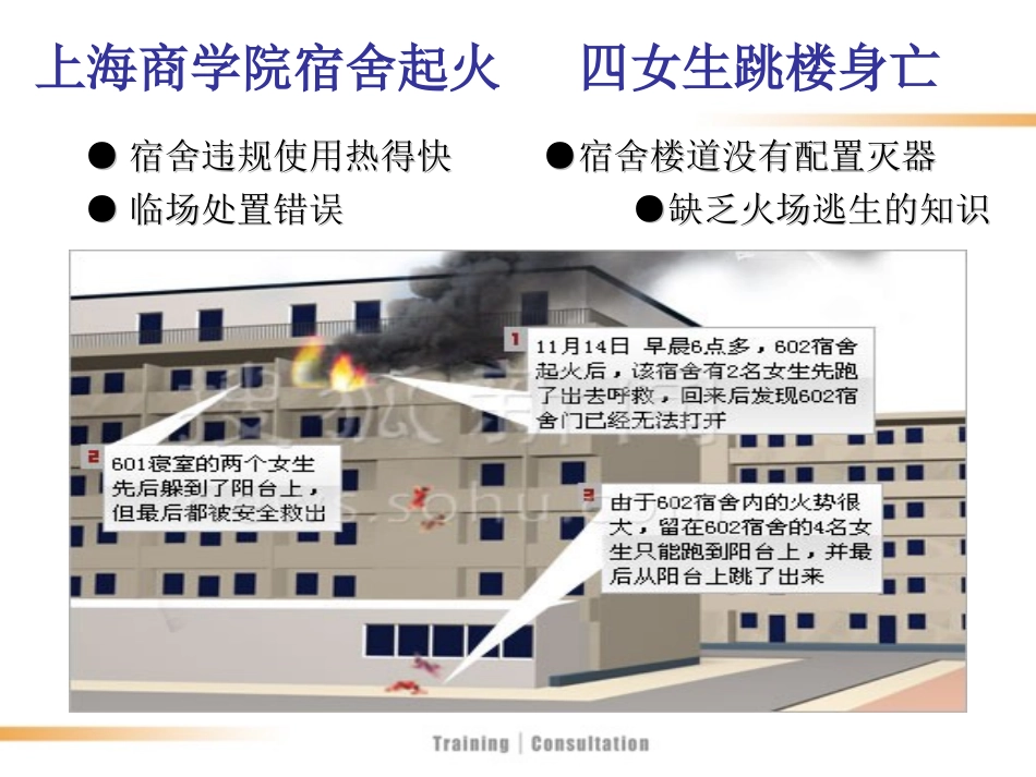 消防安全知识培训完整_第3页