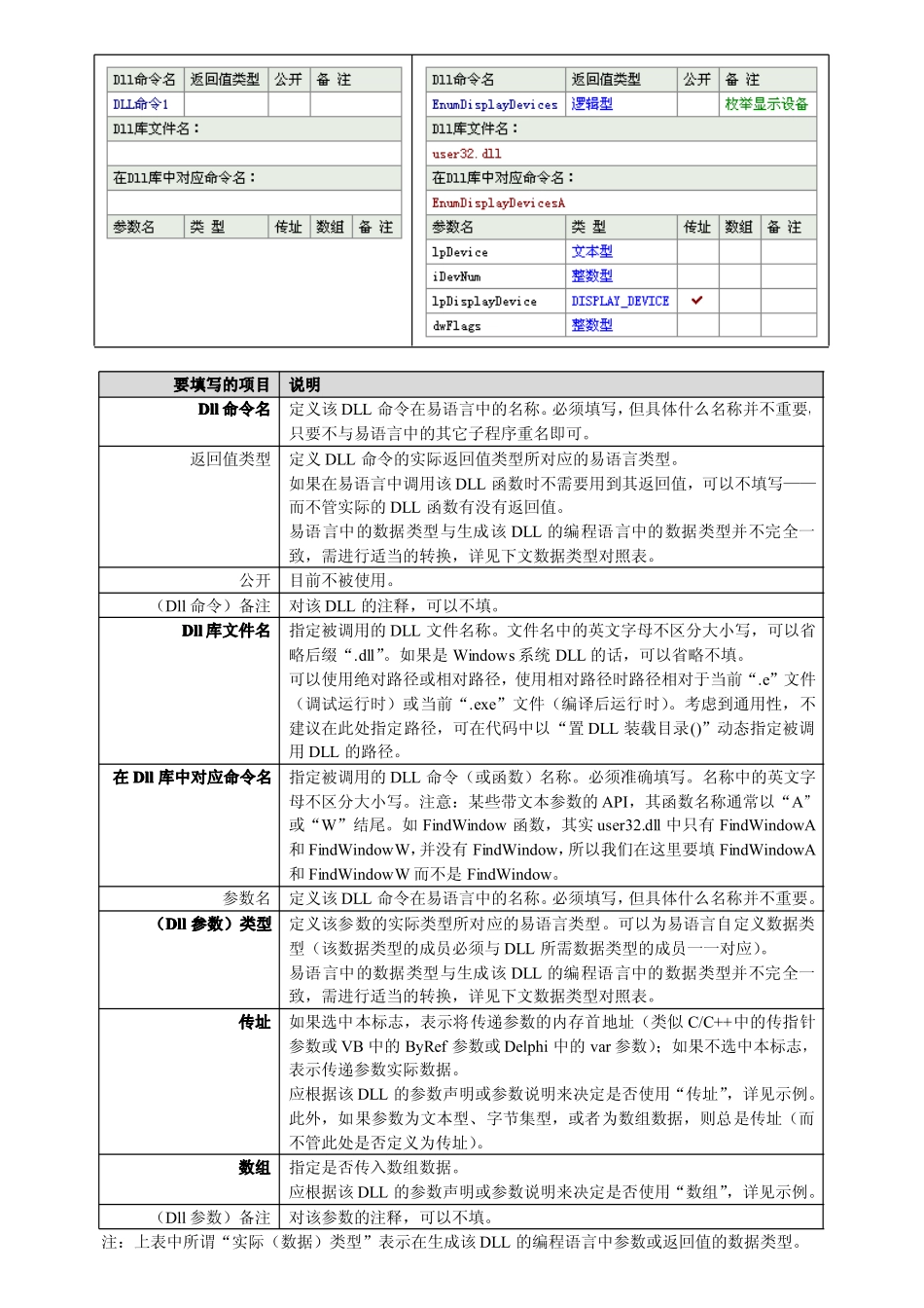 在易语言中调用DLL使用说明完整_第3页