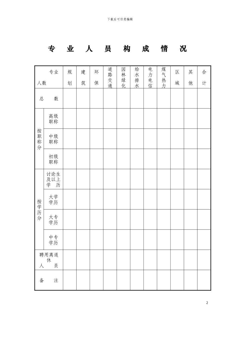 城乡规划设计单位资质证书申请表_第3页