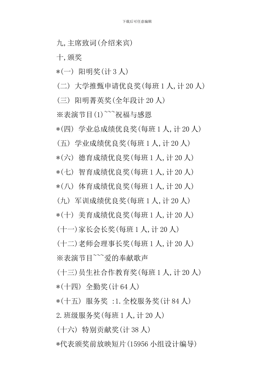 大学生毕业典礼流程2024_第3页