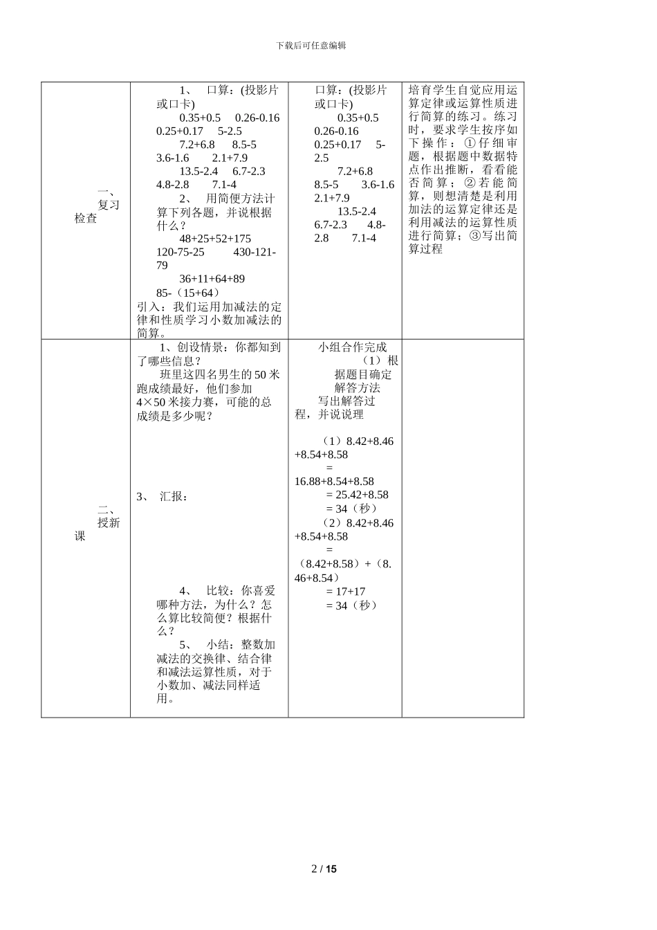小学数学五年级小数加减法的简算教案及教学反思_第2页