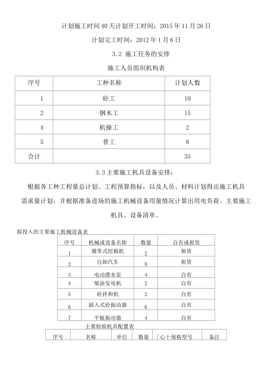 室外电缆井及电缆沟专项现场施工方法_第2页