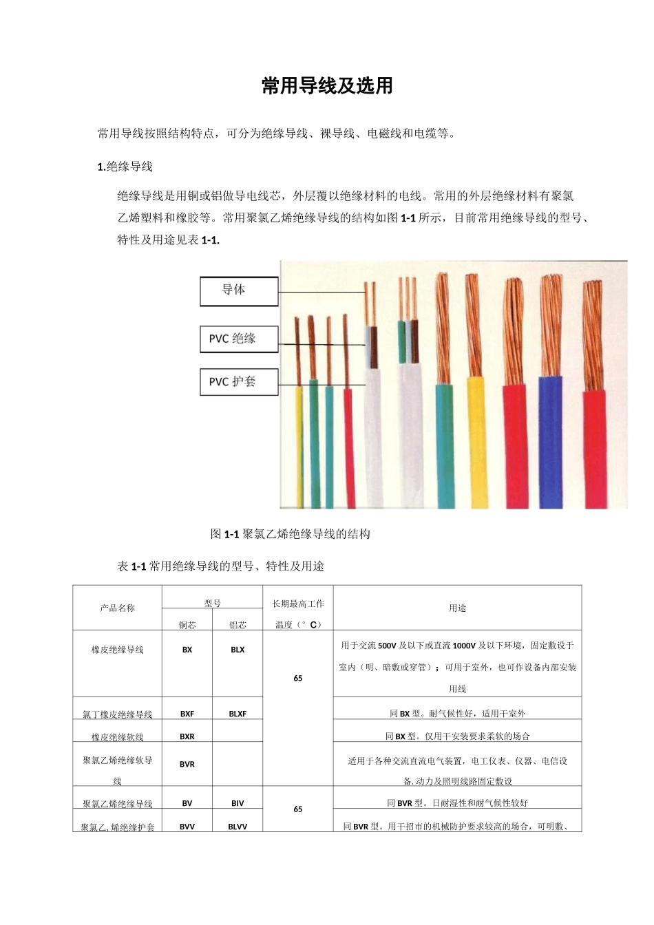 常用导线及选用_第1页