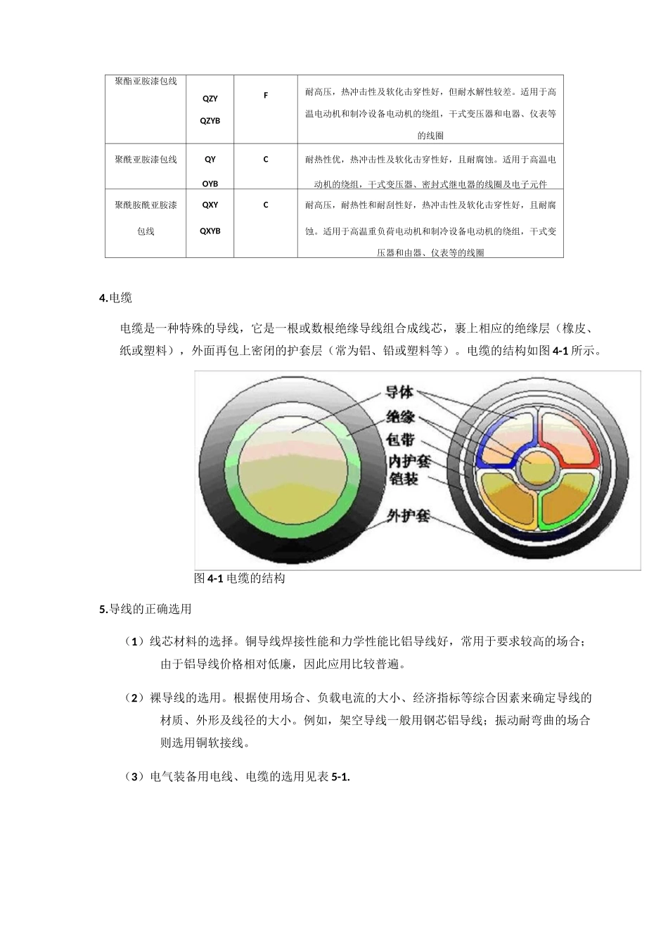常用导线及选用_第3页
