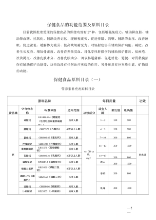 保健食品功能范围及原料目录