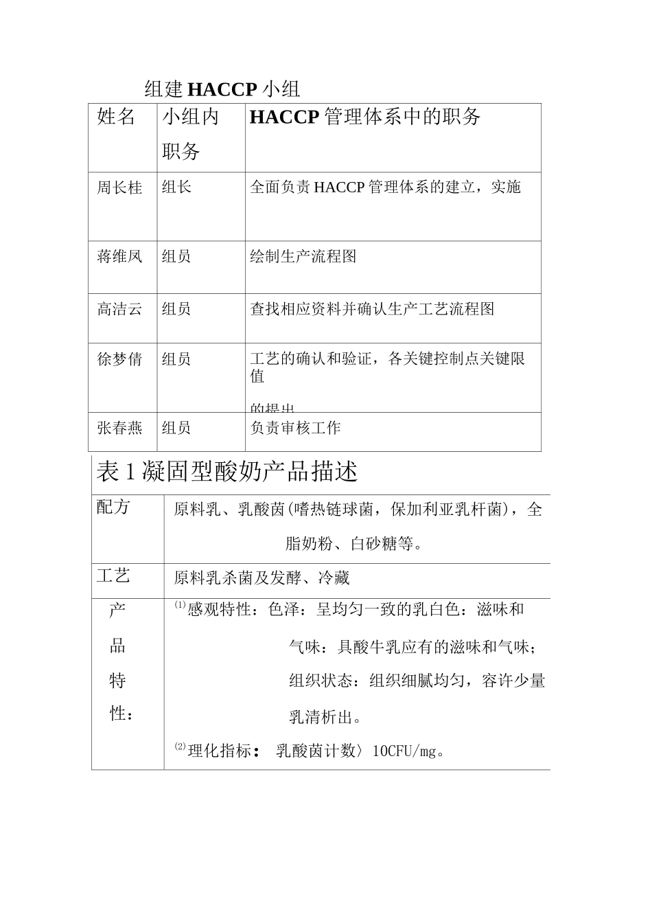 凝固型酸奶HACCP计划(案例)剖析_第2页
