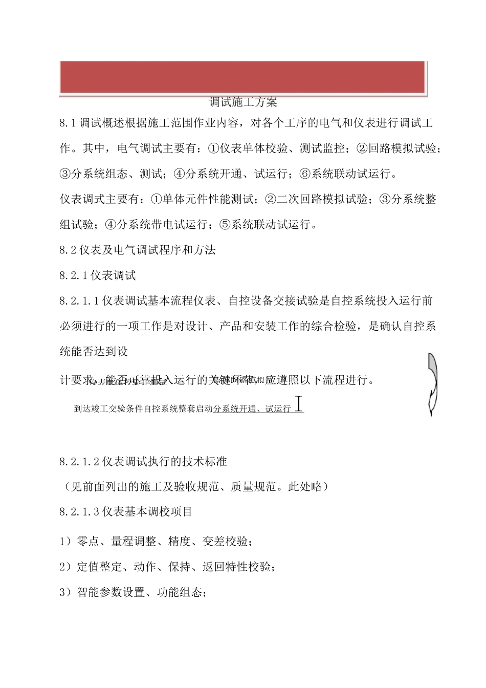 调试施工方案_第3页