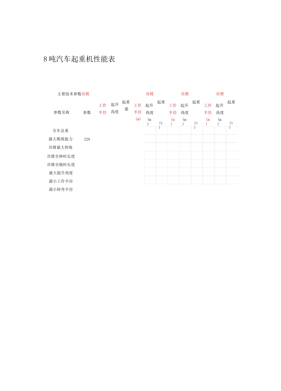 汽车吊性能全参数表(徐)_第2页