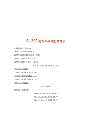 汽车吊性能全参数表(徐)