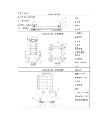 水泵安装工艺