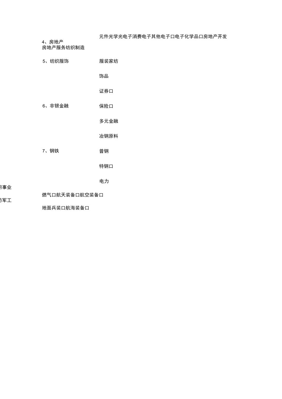 申万行业分类_第2页