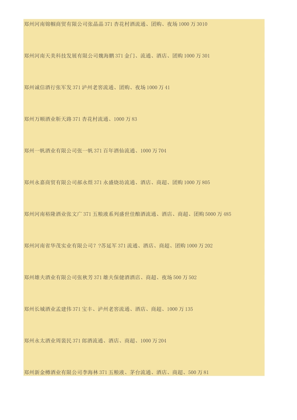 郑州大型酒类经销商名录及电话_第3页