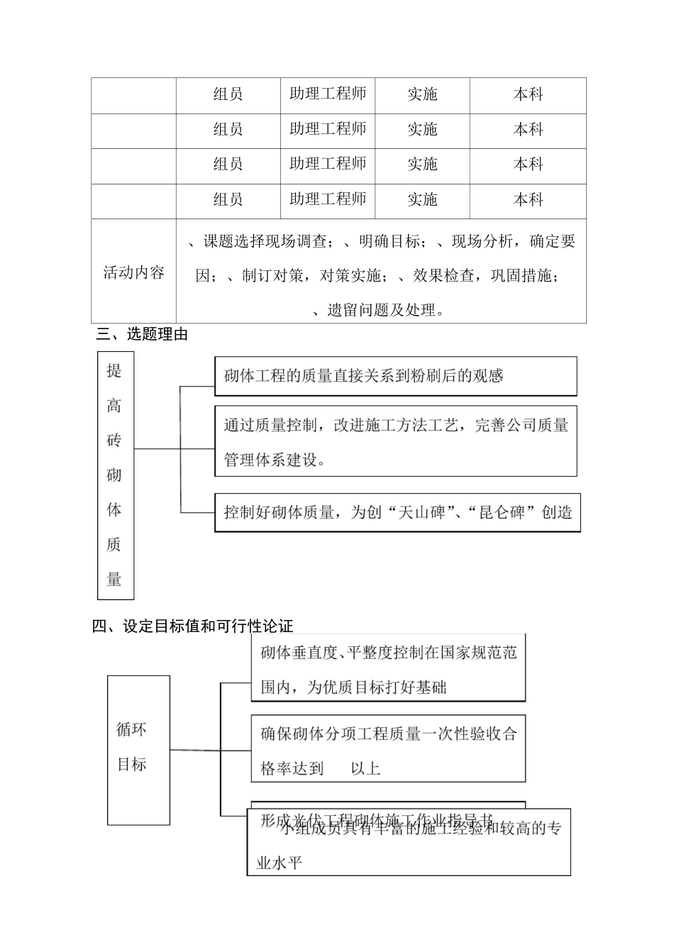 提高砖砌体砌筑质量(QC)_第2页