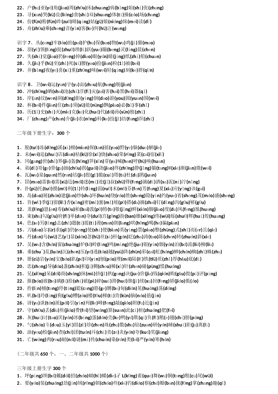 小学生生字表-带拼音_第3页