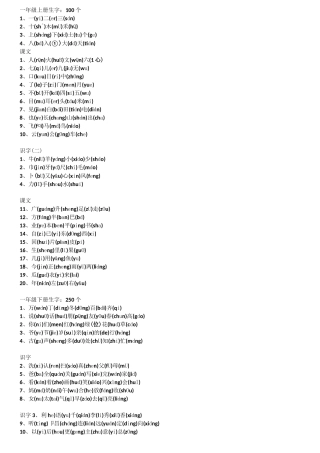 小学生生字表-带拼音