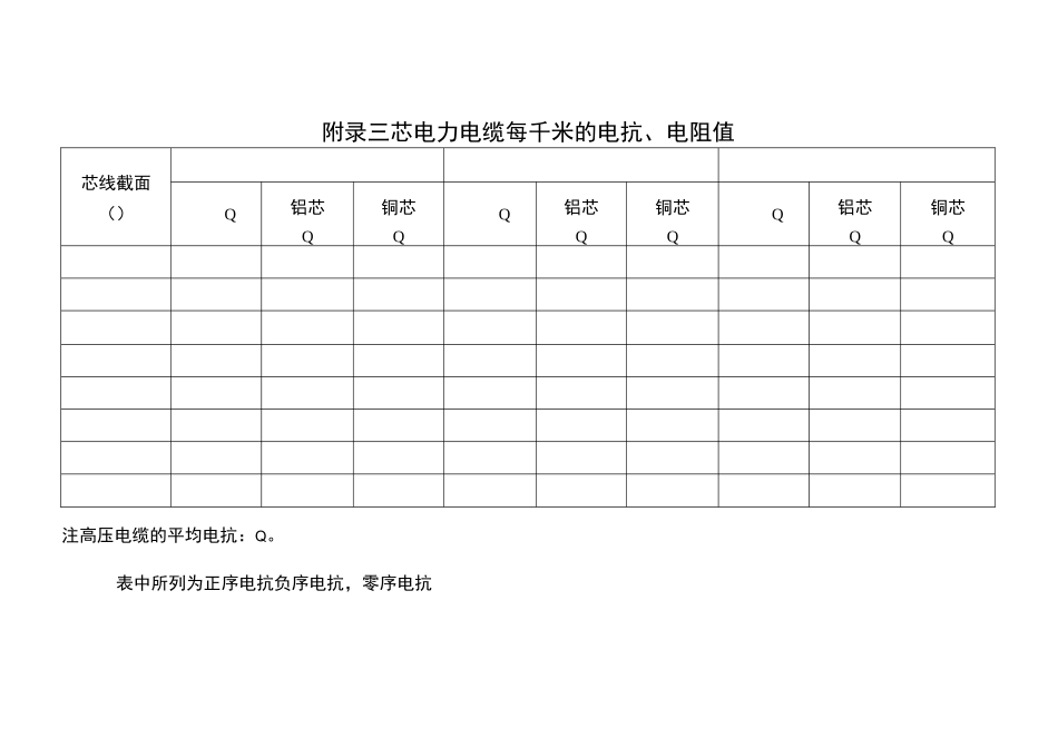 常用电力线路阻抗表._第3页